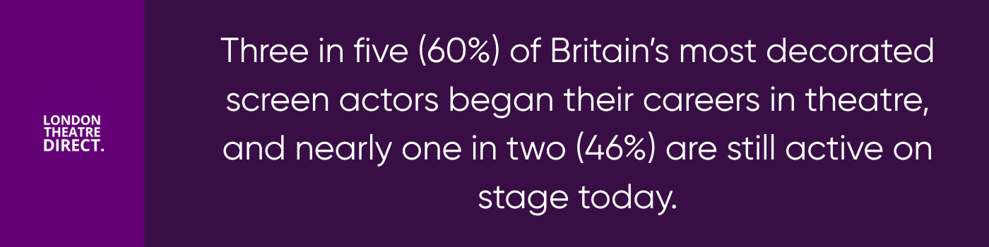 Three in five (60%) of Britain’s most decorated screen actors began their careers in theatre, and nearly one in two (46%) are still active on stage today.